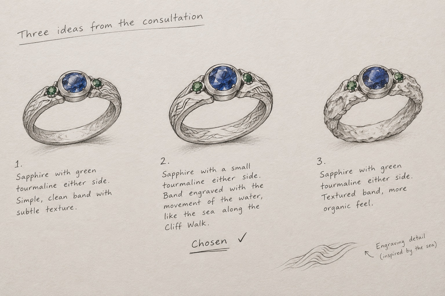 Pencil sketches of three ring designs, each a sapphire with a small green tourmaline either side. The second, with the band engraved like moving water, is marked Chosen
