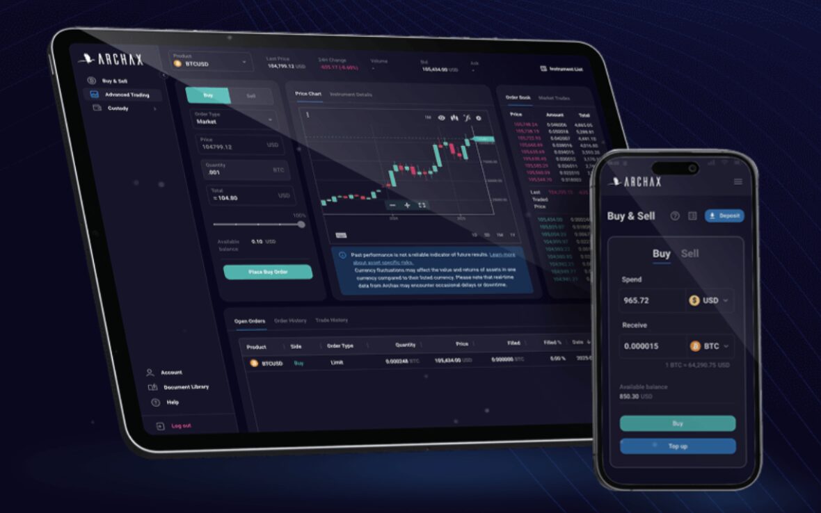 The Archax web app on a tablet, showing a price chart, order book and open orders, and on a phone, showing the buy and sell screen